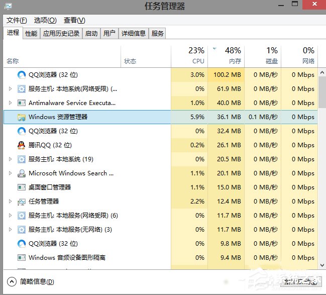 Win7系統任務管理器中的windows資源管理器關了如何解決？