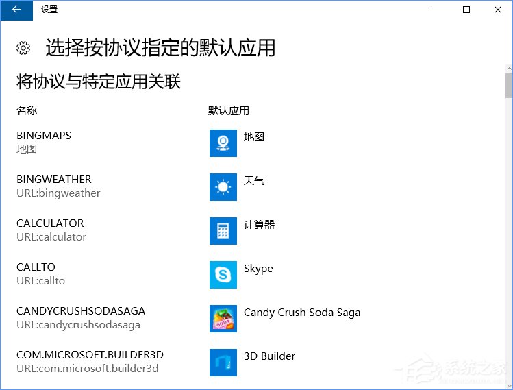 Win10打開文件提示“請(qǐng)?jiān)谀J(rèn)程序控制面板中創(chuàng)建關(guān)聯(lián)”怎么辦?