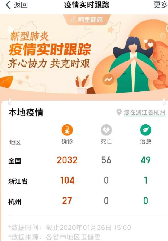 支付寶怎么查新型肺炎疫情動態(tài)？