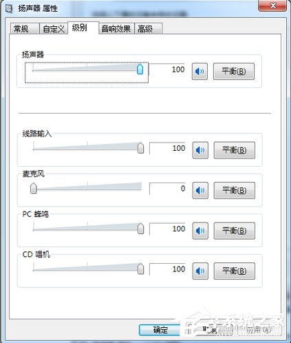 Win7電腦電流麥怎么解決？