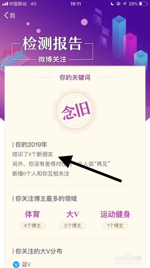 手機微博怎么查看2019年結識多少新朋友