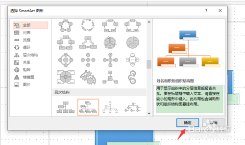 ppt怎么改圖形布局?