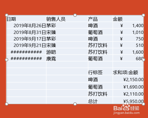 PPT如何粘貼Excel表格?