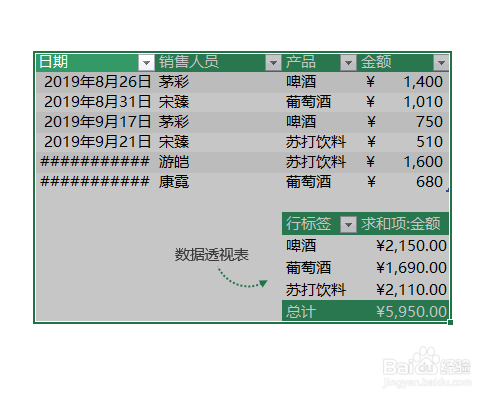 PPT如何粘貼Excel表格?