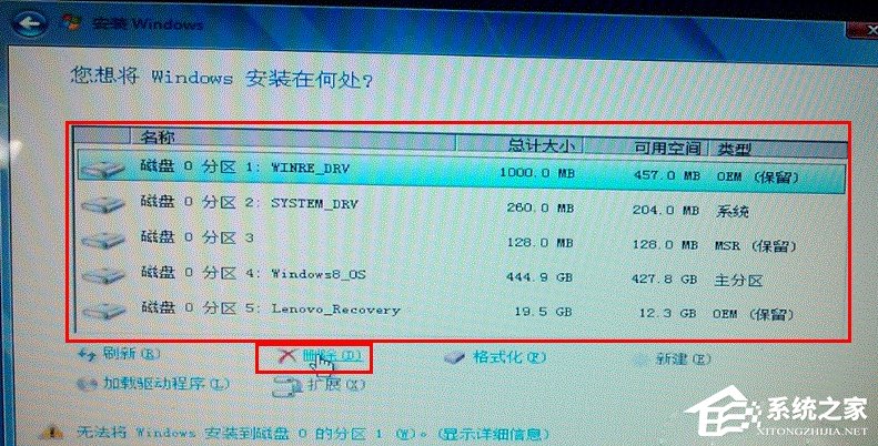 Win8系統電腦怎么改裝Win7系統?