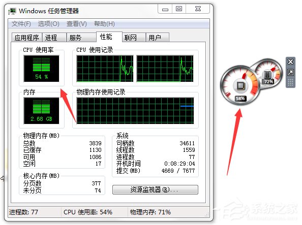 Windows7系統(tǒng)CPU儀表盤怎么打開?