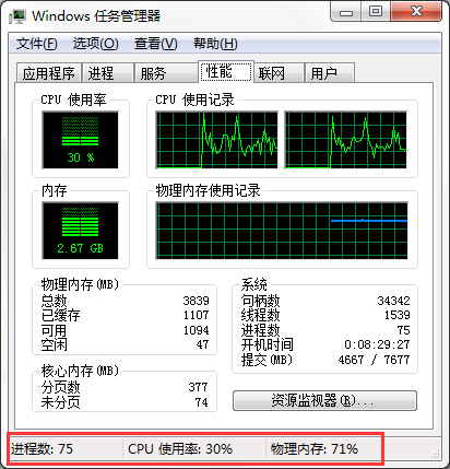Windows7系統(tǒng)CPU儀表盤怎么打開?