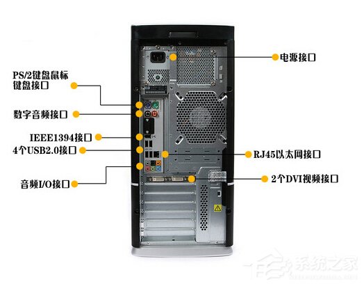 Win7電腦如何連接投影儀？投影儀連接電腦用什么線連接？