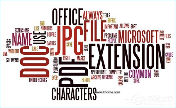 Windows10怎么隱藏特定文件格式的擴展名？