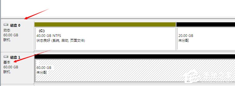 Windows動態磁盤跨區卷帶區卷鏡像卷有什么區別？