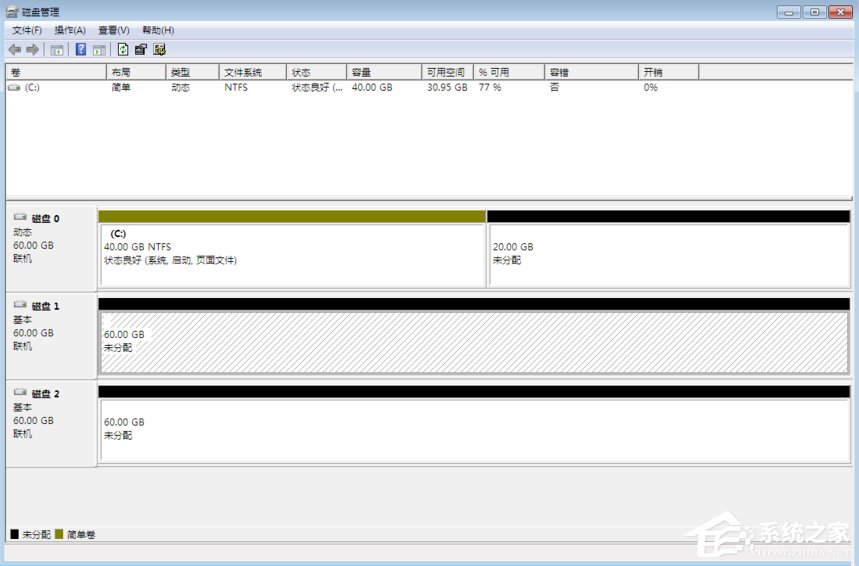 Windows動態磁盤跨區卷帶區卷鏡像卷有什么區別？