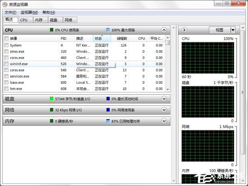 Windows7系統電腦資源不足怎么辦？
