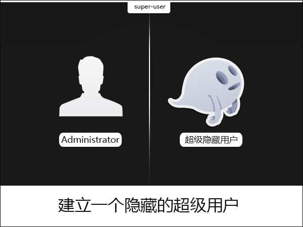 如何在Win7中創(chuàng)建一個(gè)隱藏超級用戶？建立超級隱藏用戶的方法