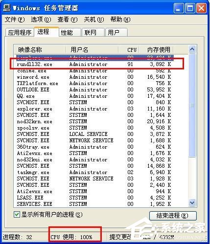 WinXP系統出現“Rundll32.exe應用程序錯誤”怎么辦?