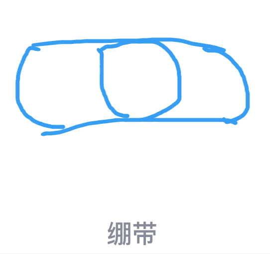 qq畫圖紅包繃帶怎么畫?QQ畫圖紅包繃帶畫法分享