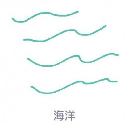 qq畫圖紅包海洋怎么畫?QQ畫圖紅包海洋畫法分享