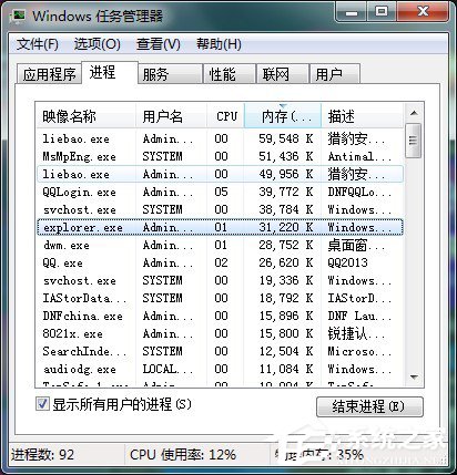 Win7任務管理器中哪些進程可以關閉？