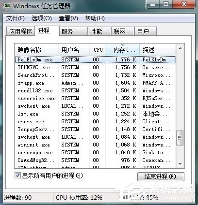 Win7任務管理器中哪些進程可以關閉？