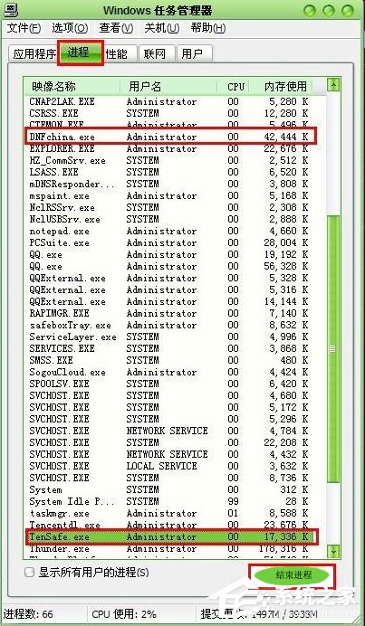 WinXP系統DNF打不開怎么辦？