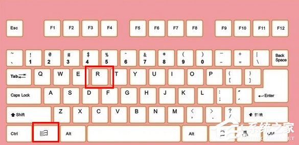 WinXP系統(tǒng)如何打開剪貼板查看器？