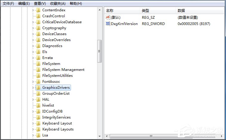 Win7系統(tǒng)CF穿越火線怎么設(shè)置全屏?