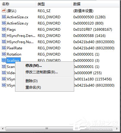 Win7系統(tǒng)CF穿越火線怎么設(shè)置全屏?