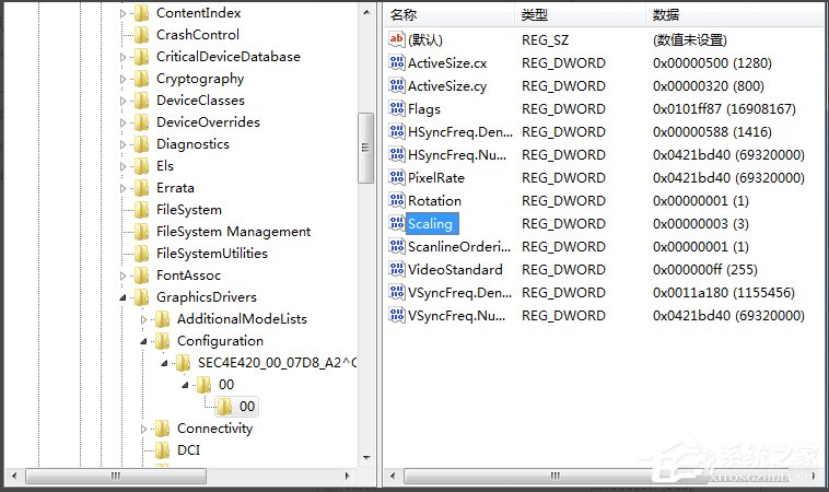 Win7系統(tǒng)CF穿越火線怎么設(shè)置全屏?