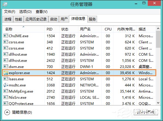 Win8系統(tǒng)中如何隱藏任務(wù)欄？Win8環(huán)境下永久隱藏任務(wù)欄的方法