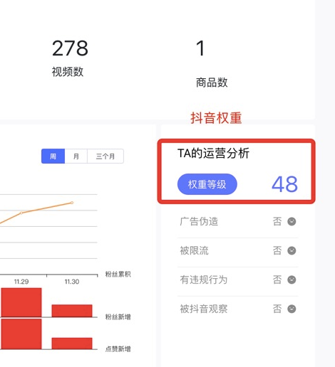 抖音APP怎么查看賬戶權重?查看賬戶權重的方法說明