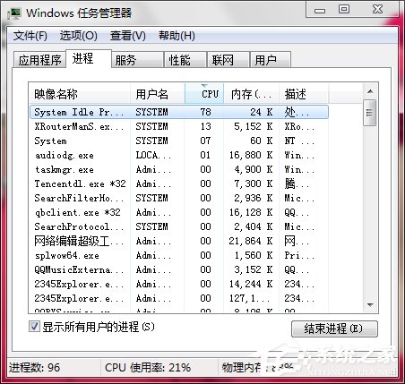 Win7電腦內存使用率高如何解決?