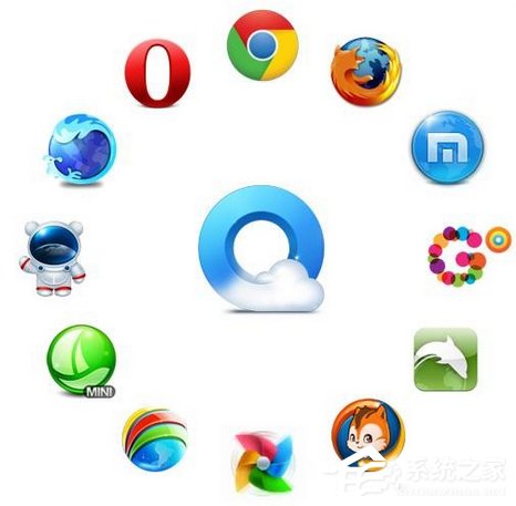 Win7電腦網頁打開慢是什么原因？