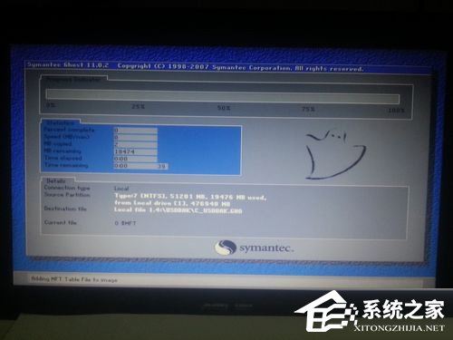 Win7怎么做到一鍵備份電腦系統？