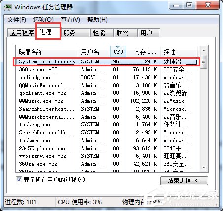 Win7系統中system idle process是什么進程?