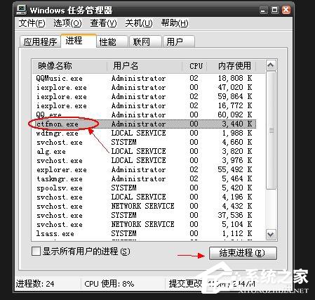 Win7系統Ctfmon是什么進程？Ctfmon主要作用是什么？