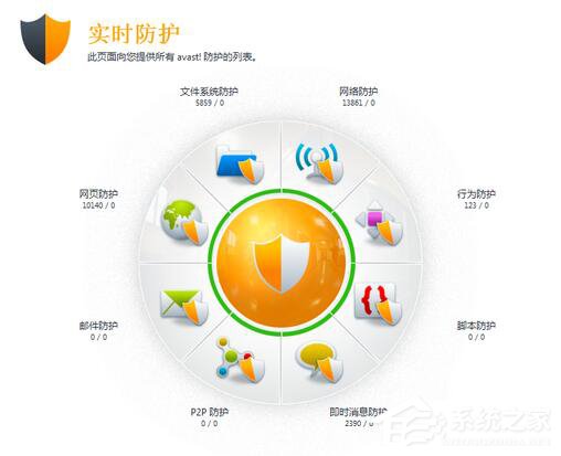 Win7電腦卡屏是怎么回事？