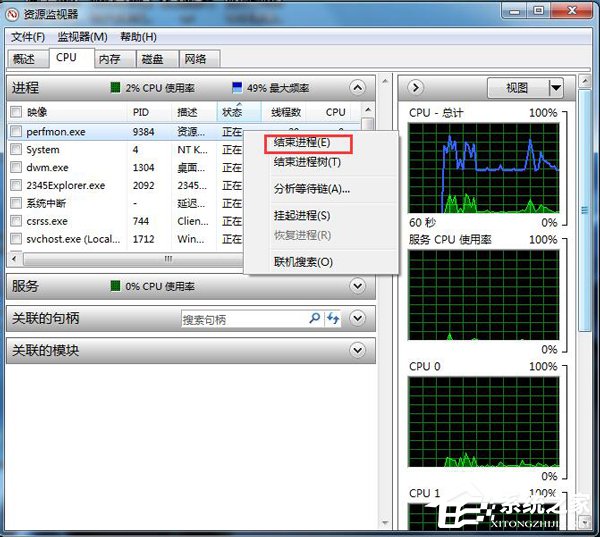 Win7系統CPU使用率100怎么辦？