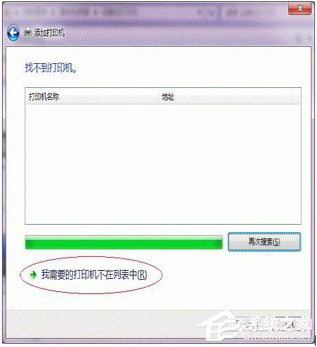 Win7打印機(jī)共享怎么設(shè)置?設(shè)置打印機(jī)共享的方法