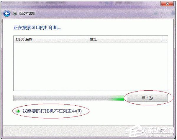 Win7打印機(jī)共享怎么設(shè)置?設(shè)置打印機(jī)共享的方法