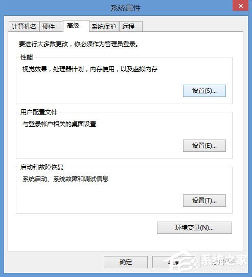 Win8系統CF初始化失敗怎么辦？
