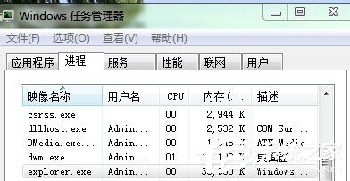 如何解決Win7開機后桌面什么都沒有的問題？
