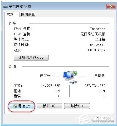 如何解決Win7無法啟用共享訪問的問題？