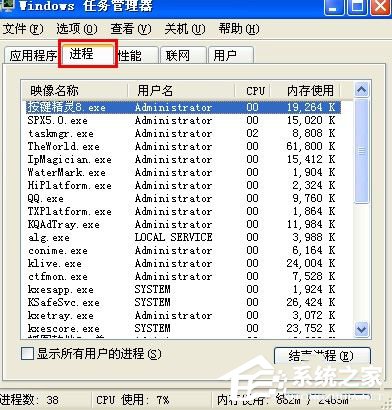 WinXP系統語言欄沒了怎么辦?