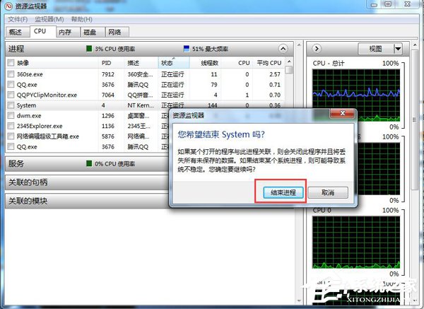 Win7 CPU使用率忽高忽低怎么辦？