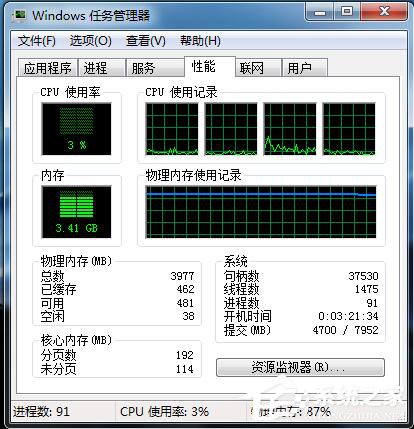 Win7 CPU使用率忽高忽低怎么辦？