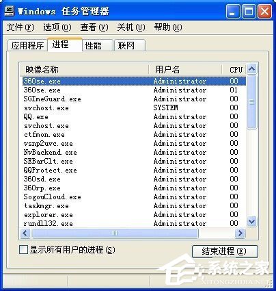 WinXP系統(tǒng)桌面顯示不出來如何解決？