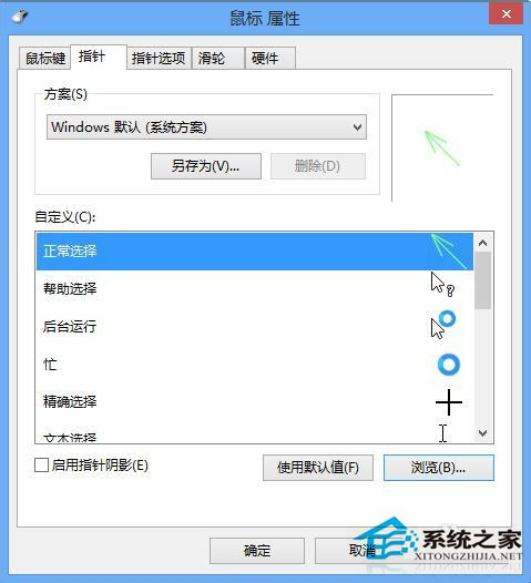 Win8鼠標指針怎么換？Win8改鼠標指針的方法