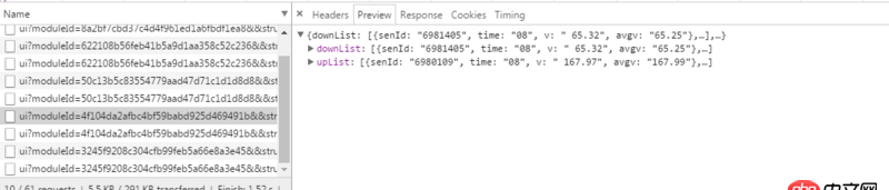 python - 如何爬取帶有日期選擇的ajax網站？