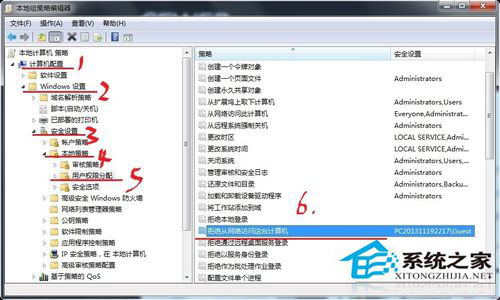 Win7系統沒有權限訪問網絡資源如何解決?