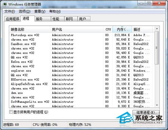 Win7系統哪些進程可以關閉?Win7系統進程介紹