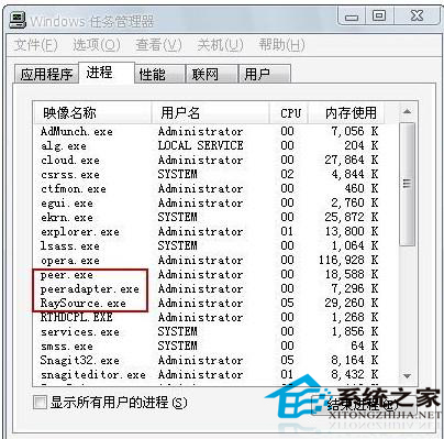 peeradapter.exe是什么進程?Win7關閉peeradapter.exe進程的步驟